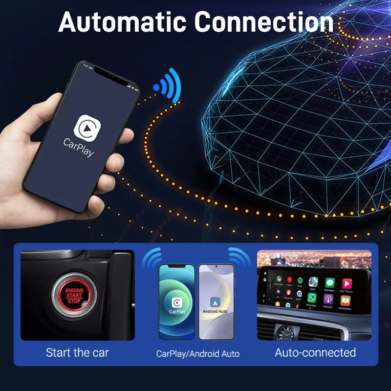 Mini adaptateur CarPlay sans fil 2 en 1 et adaptateur sans fil Android Auto Plug and Play Auto pour 99 % des voitures OEM